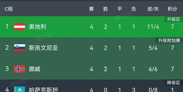关于哈兰德重伤倒地，国米全队围拢祈祷，场面感人的信息